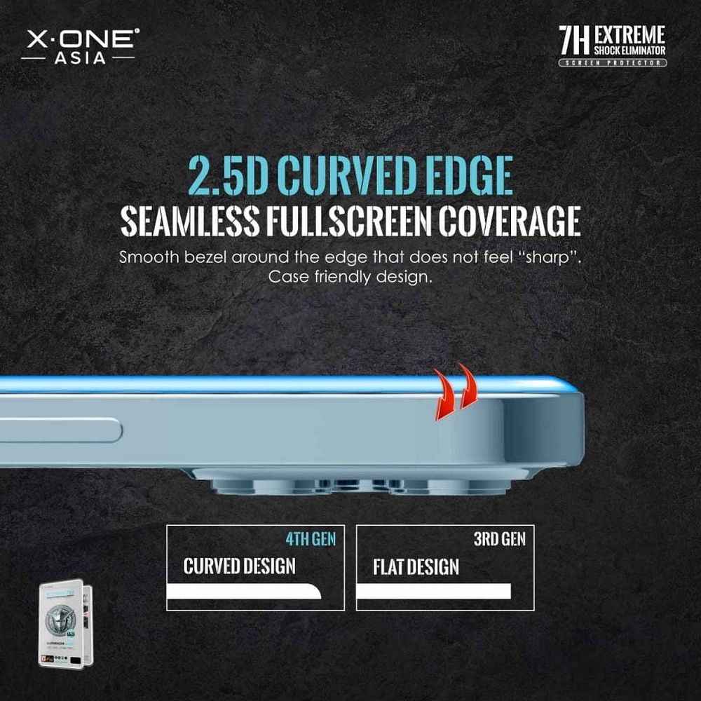 Protektor LCD X-ONE Extreme Shock Eliminator 4th gen. - do iPhone 13 Pro Max/14 Plus