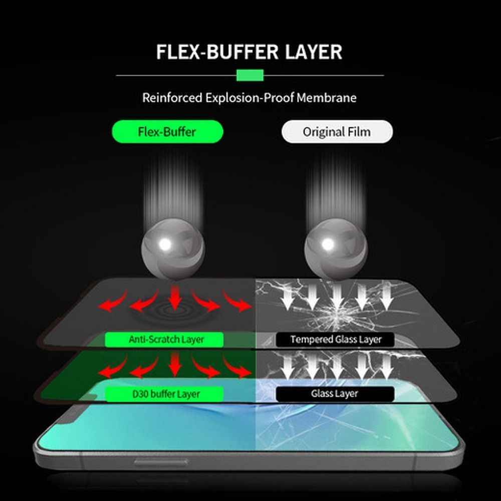 Szkło hybrydowe Bestsuit Flex-Buffer 5D z powłoką antybakteryjną Biomaster do iPhone 12 Pro Max czarny