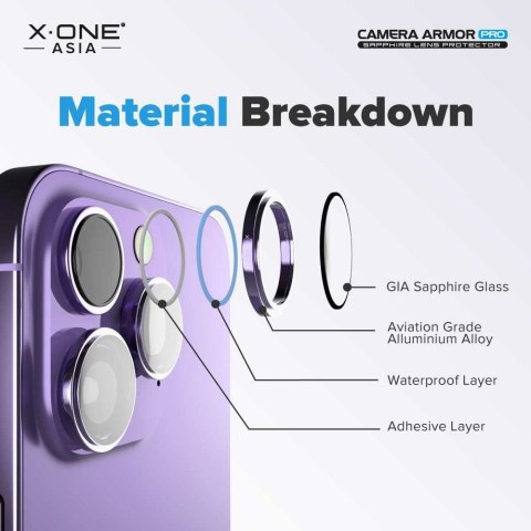 Szkło szafirowe X-ONE na obiektyw aparatu Camera Armor Pro - do iPhone 15/15 Plus